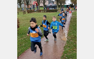 Résultats du week end