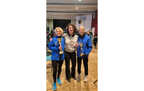 Résultat du week-end